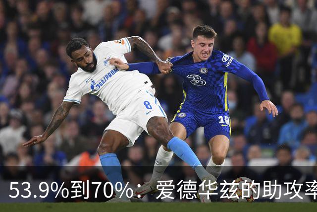 53.9%到70%：爱德华兹的助攻率，揭开了控卫的真相